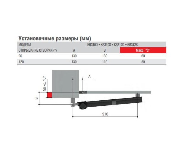 Привод 230 В линейный, самоблокирующийся для правой створки CAME KR310D