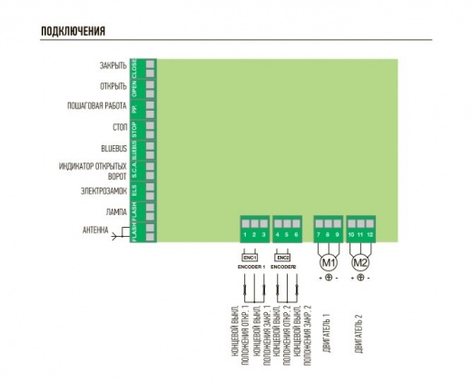 NICE MC824H блок управления